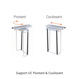 Support d'UC vertical Columbia Pivot