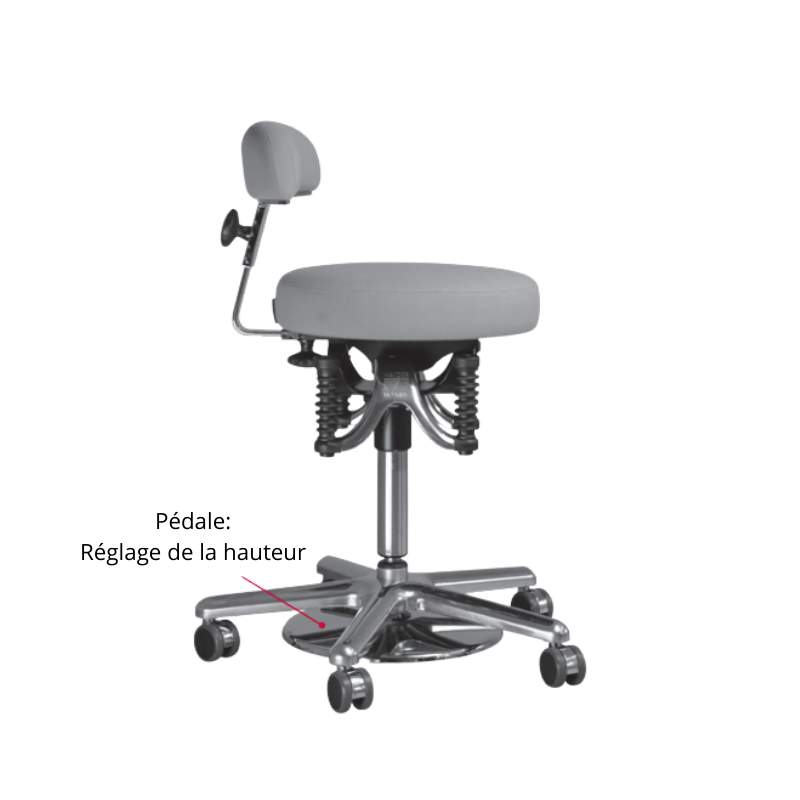 Tabouret medical Boogie