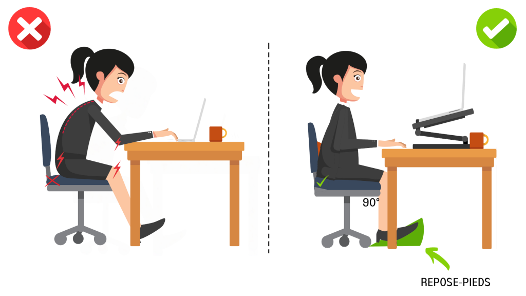 Pourquoi utiliser un repose pied au bureau ? - Équilibre Ergonomie